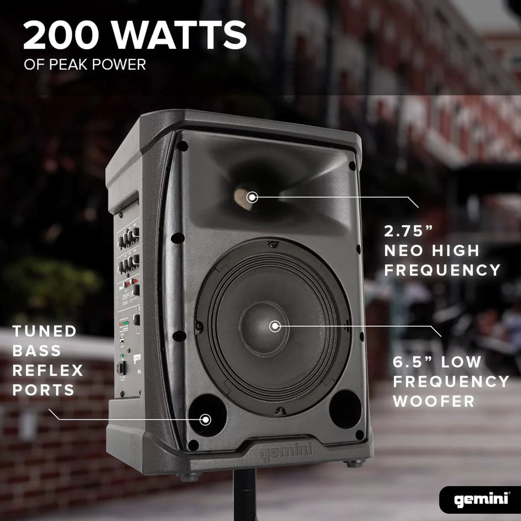 Gemini -650 Battery-Powered  System