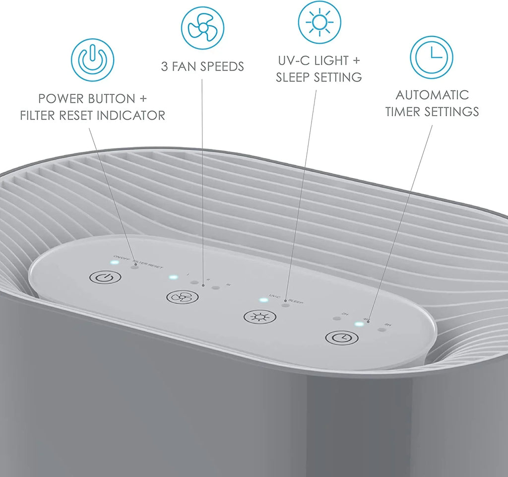 Bear Down Brands Pure Enrichment PureZone True  Air Purifier