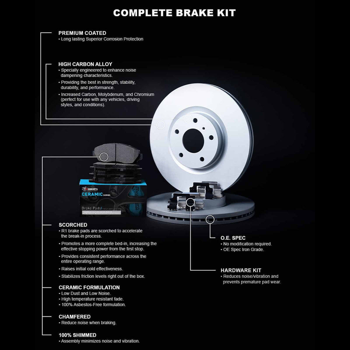 R1 Concepts Wdwh1 76007 R1 Concepts Brake Rotor Carbon Coated With Ceramic Pads Fits select: 1999-2003