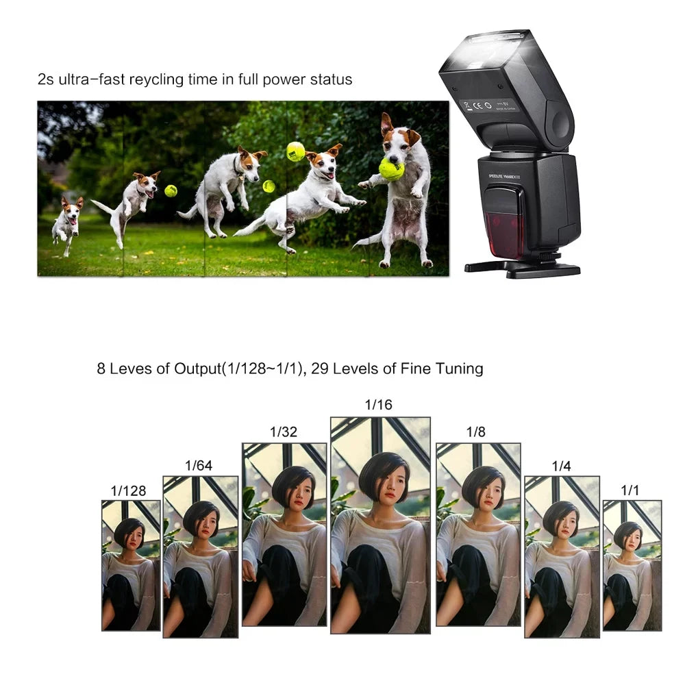 Camera Flash,Firmware  Camera Sync  Firmware Speed Sync Master Slave  Wireless    Master Sync  Warranty E- Speedlite Master Cameras Speedlite Master Wireless