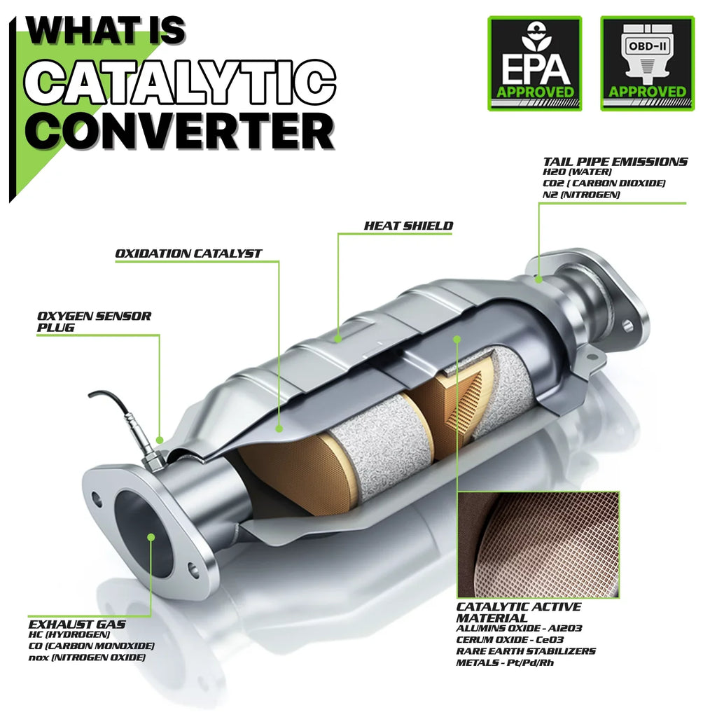 Magshion Catalytic Converter Exhaust Down Pipe For Toyota Camry/Solara 1997 1998 1999 2000 2001 2.2 I4