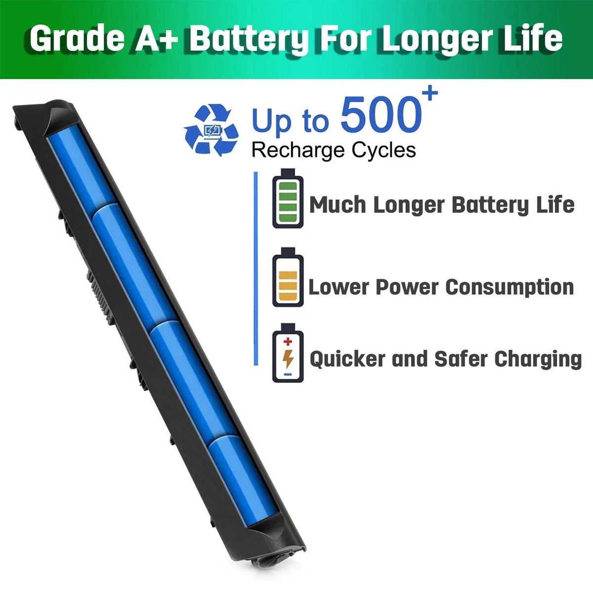 New M5Y1K Battery for Dell Inspiron 3451 3551 5558 5758 Inspiron 14 15 3000 Vostro 3458 3558 Series[14.8V 2800mah]
