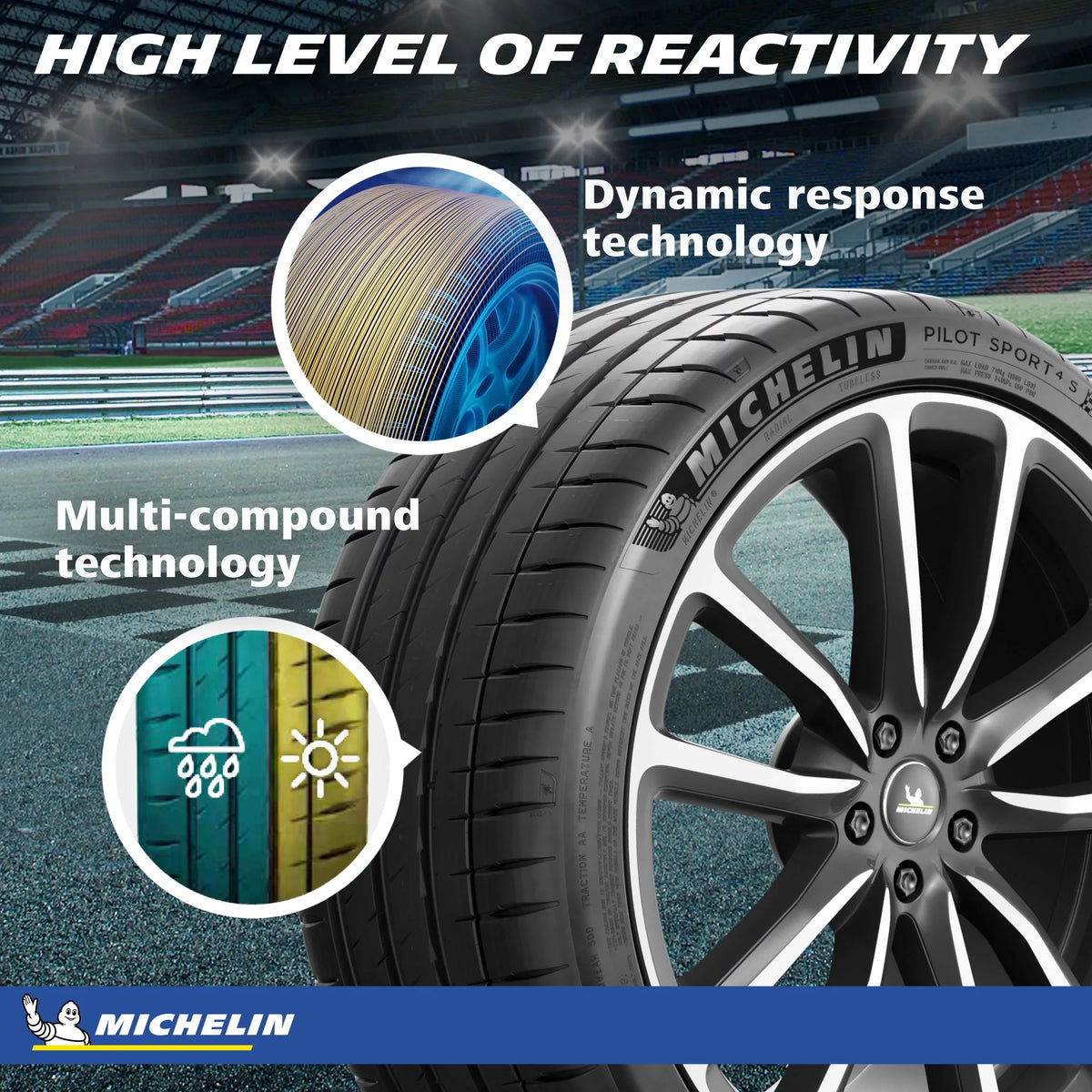 Michelin Pilot Sport 4 S Summer 245/35ZR20/ (95Y) Tire Fits: 2017-19 Mercedes-Benz E300 4Matic, 2010-16  528i Base