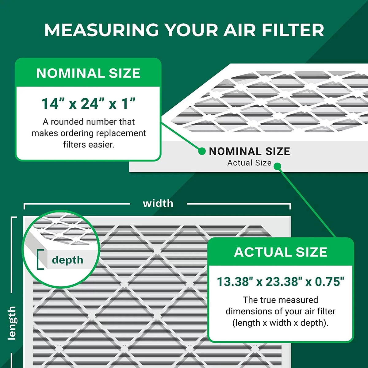 Filterbuy 14x24x1  13 Pleated   Furnace Air Filters (2-Pack)