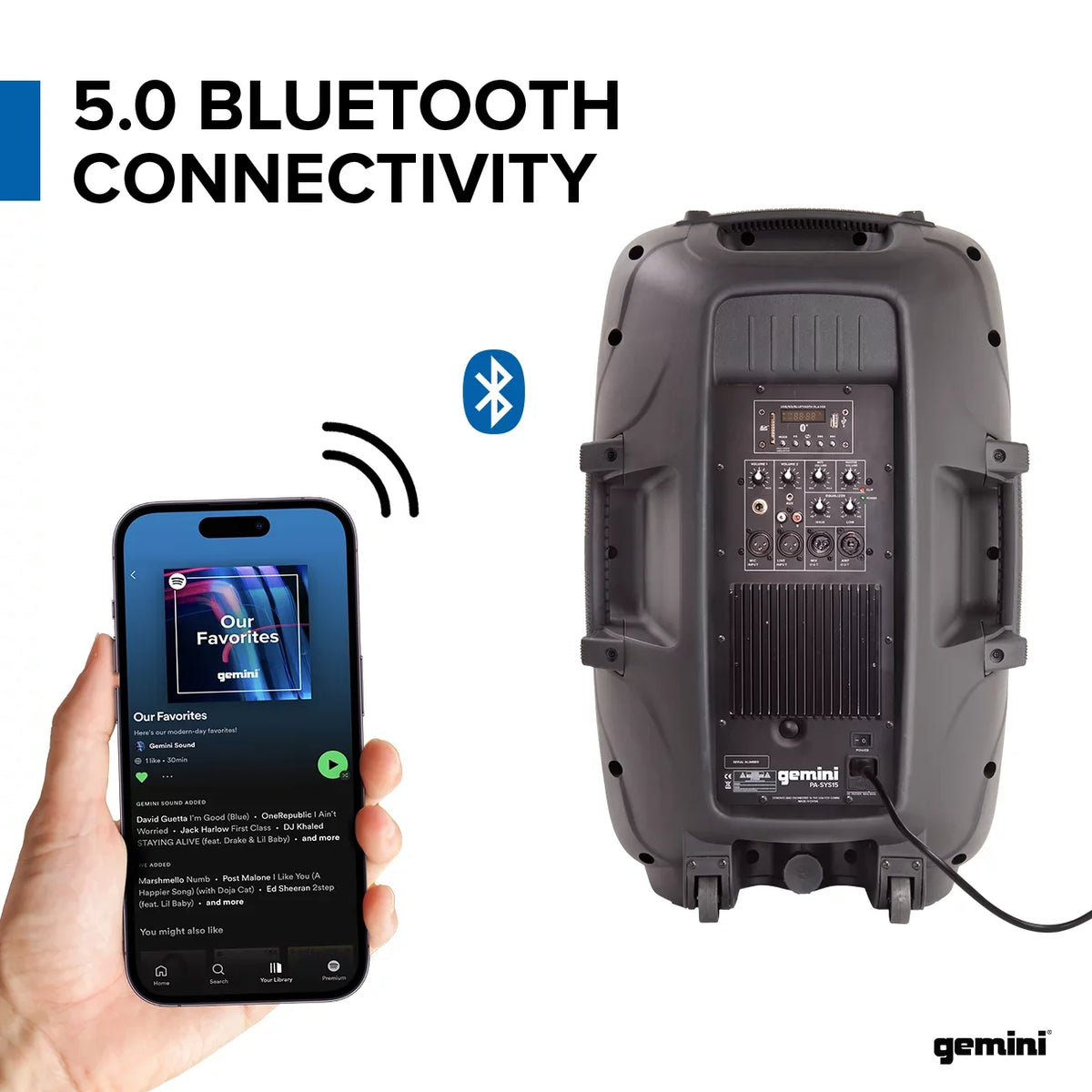Gemini -SYS15 Complete Dual Speaker  Package