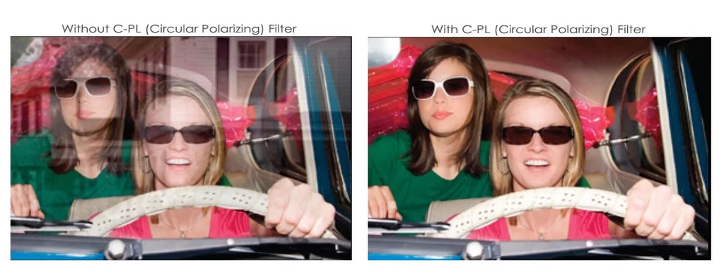 C- (Circular Polarizer) Multicoated | Multithreaded Glass Filter (58mm) For Olympus  E-PL6