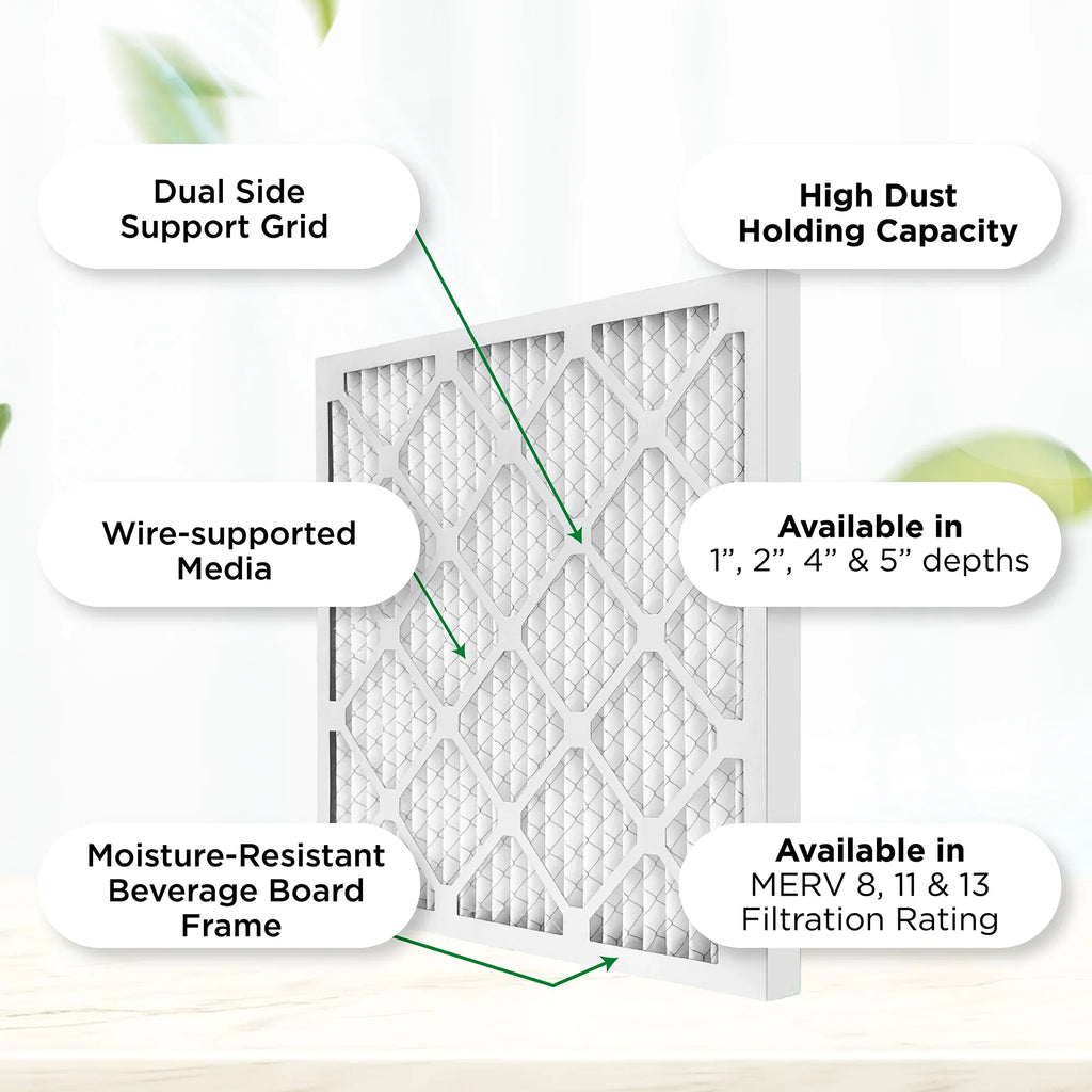 Pamlico Air 16x30x1  8 Pleated  Furnace Air Filters. Quantity 6. (Actual Size: 15.75 x 29.75 x 0.75 Inches)