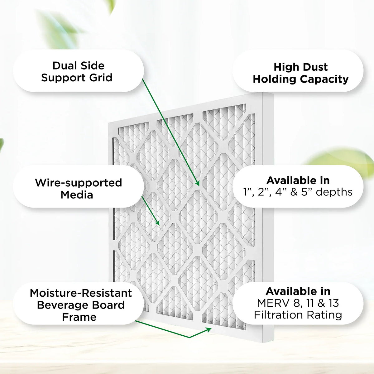 Pamlico Air 16x30x1  8 Pleated  Furnace Air Filters. Quantity 6. (Actual Size: 15.75 x 29.75 x 0.75 Inches)