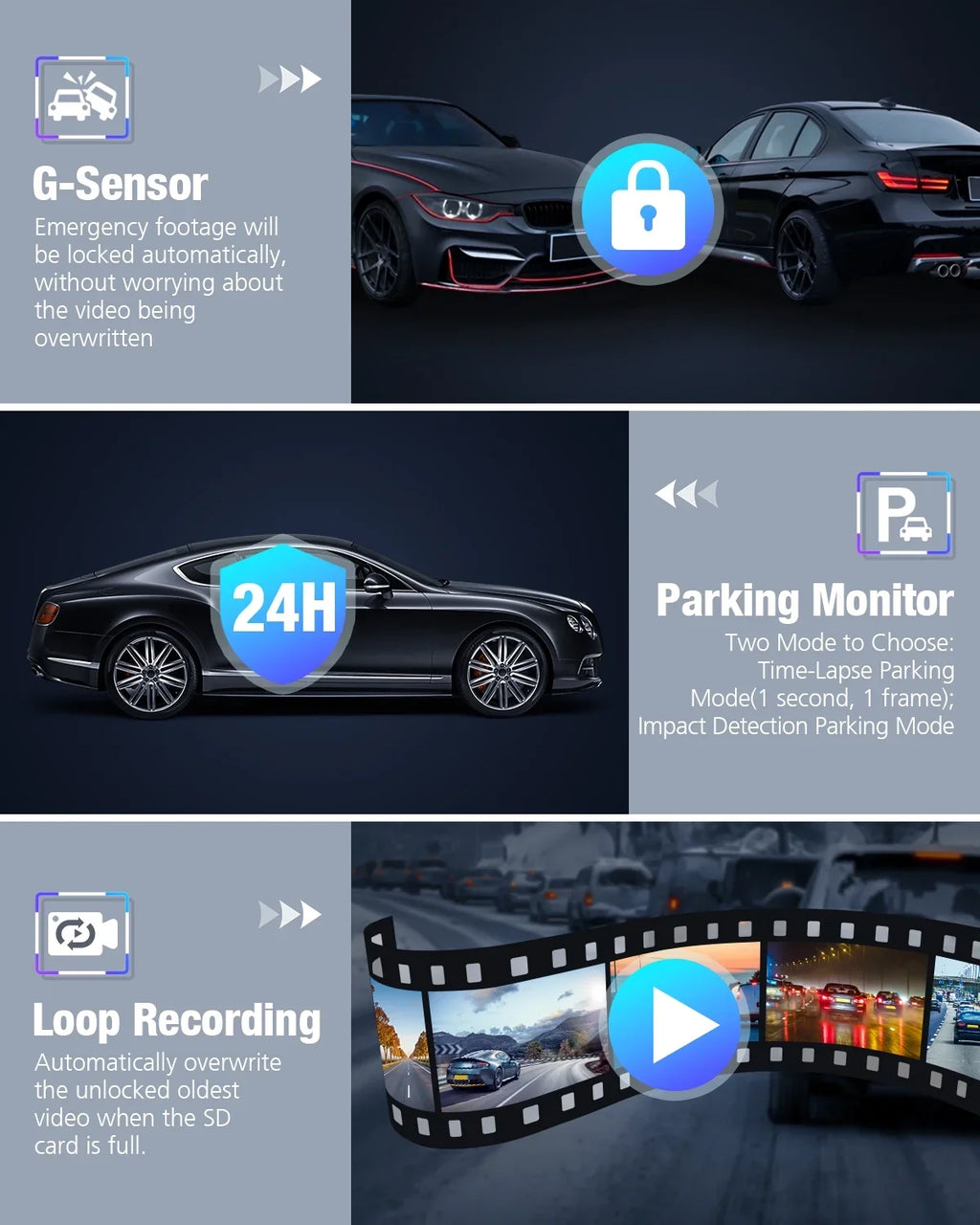 Dual Dash Cam Front and Rear,  4K 1080P 5G WiFi &  Full  Car Dashcam with 64G  Card,  Night Vision, 24h Parking Mode, 170°Wide, G-Sensor, Loop Recording,