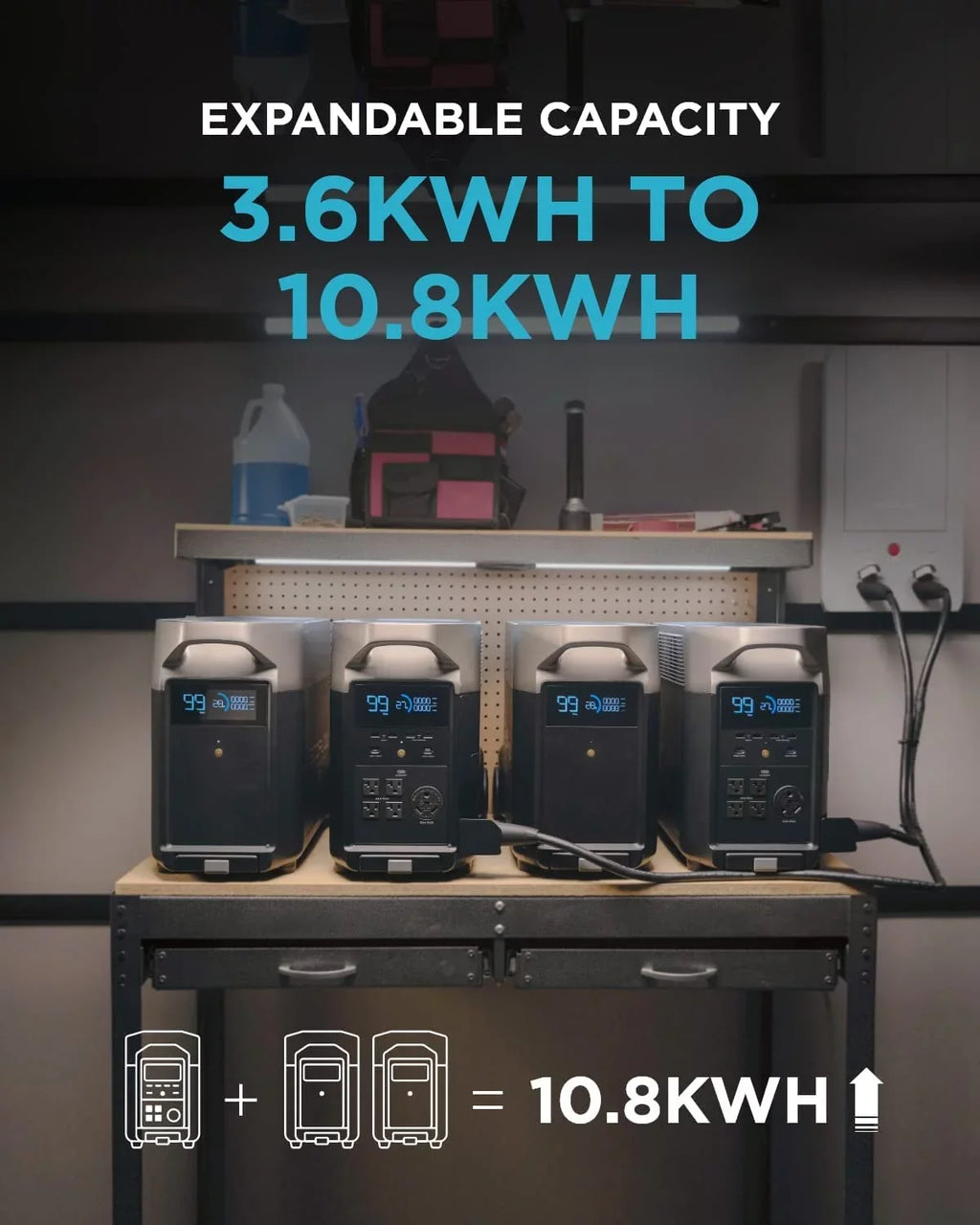 EcoFlow  Pro Portable Solar Generator Power Station,for Outdoor Camping,Home Use,Emergency,Used,Certified Reconditioned