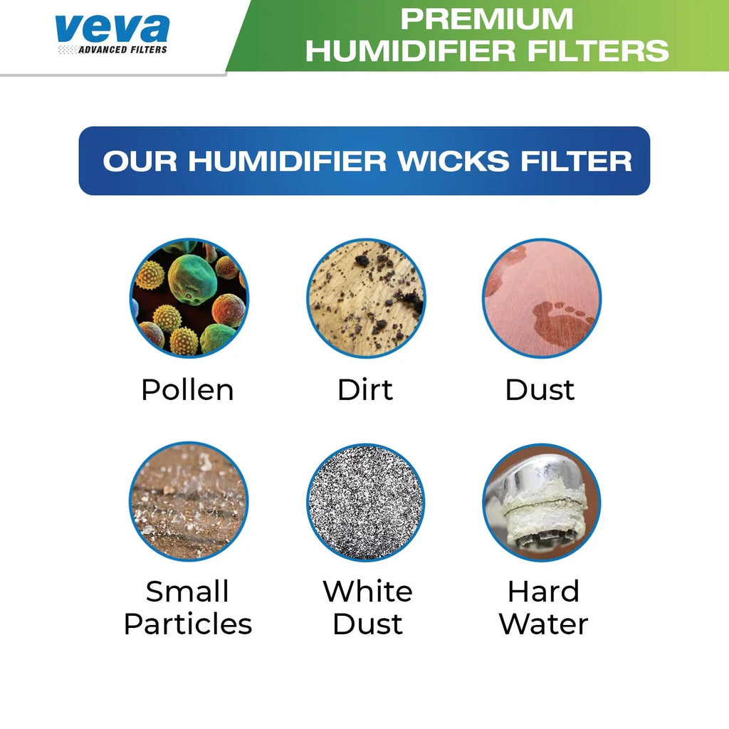 3 Pack Premium Humidifier Replacement Filters for  Filter E