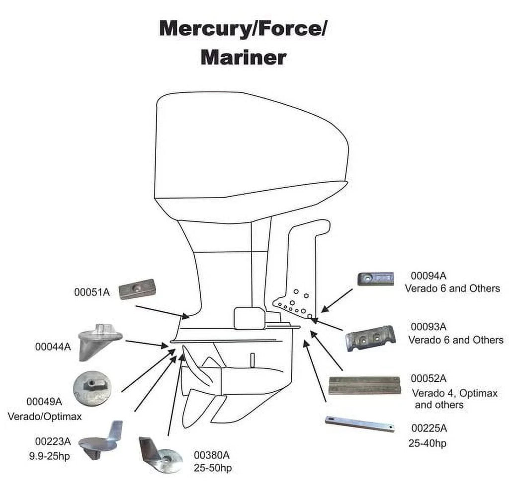 Complete Zinc Anode Kit Fits Mercury Verado 4 And Optimax Outboards  Military Grade Zinc Kit Replaces 8M010755, CMVERDO4KIT, 95111, 18-6156