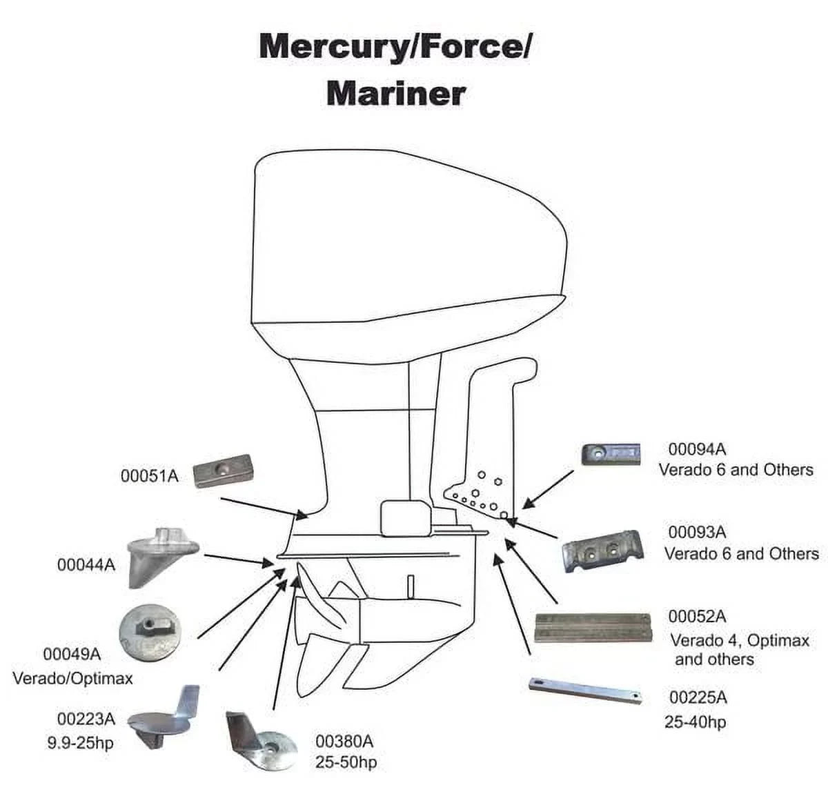 Complete Zinc Anode Kit Fits Mercury Verado 4 And Optimax Outboards  Military Grade Zinc Kit Replaces 8M010755, CMVERDO4KIT, 95111, 18-6156