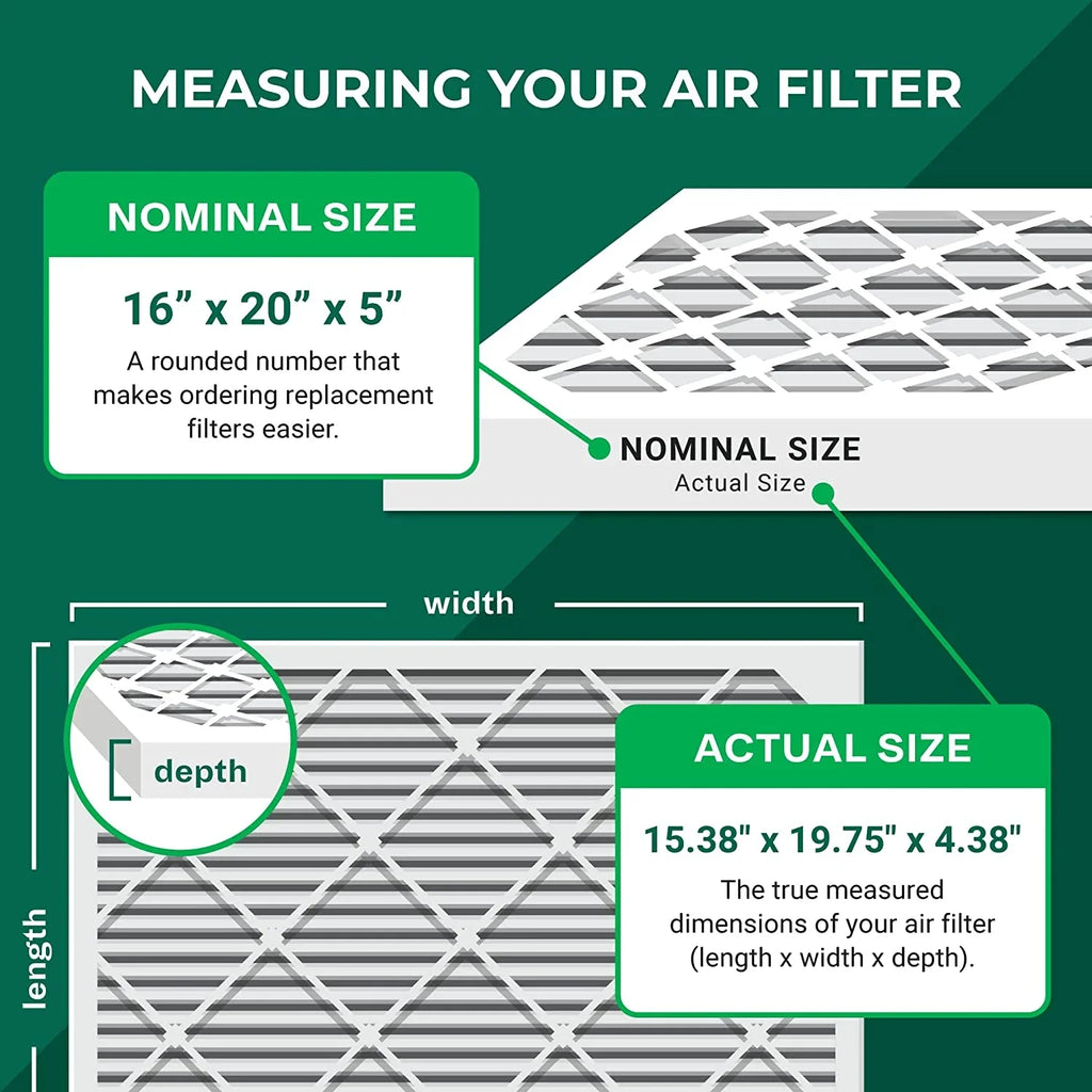 Filterbuy 16x20x5  8 Pleated   Furnace Air Filters for Honeywell FC100A1003 (4-Pack)