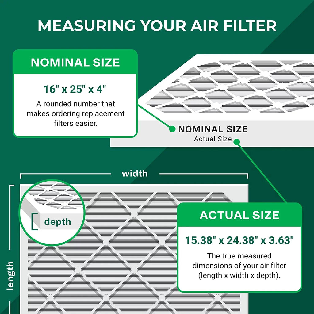 Filterbuy 16x25x4  8 Pleated   Furnace Air Filters (3-Pack)