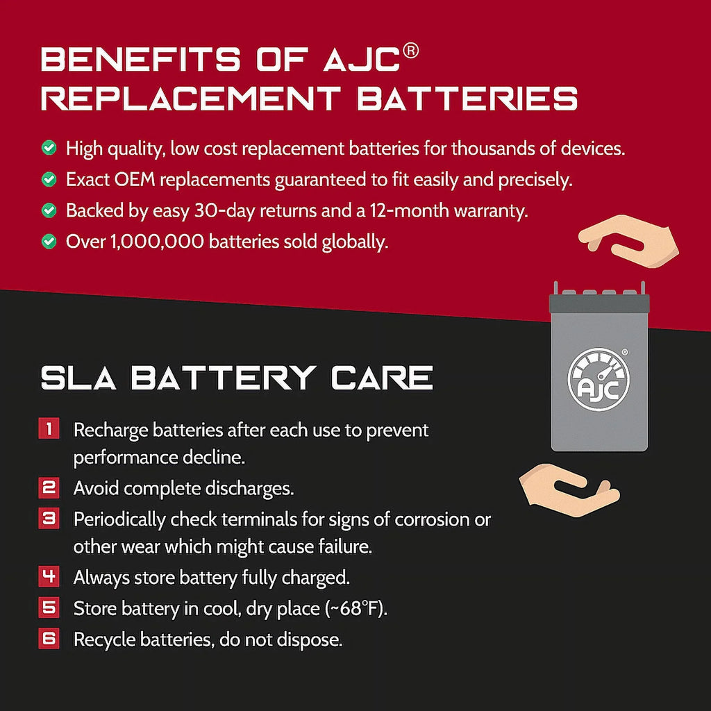 Pro Battery Compatible with  (Ski-Doo) Expedition  1200CC Snowmobile Replacement Battery (2015-2018)