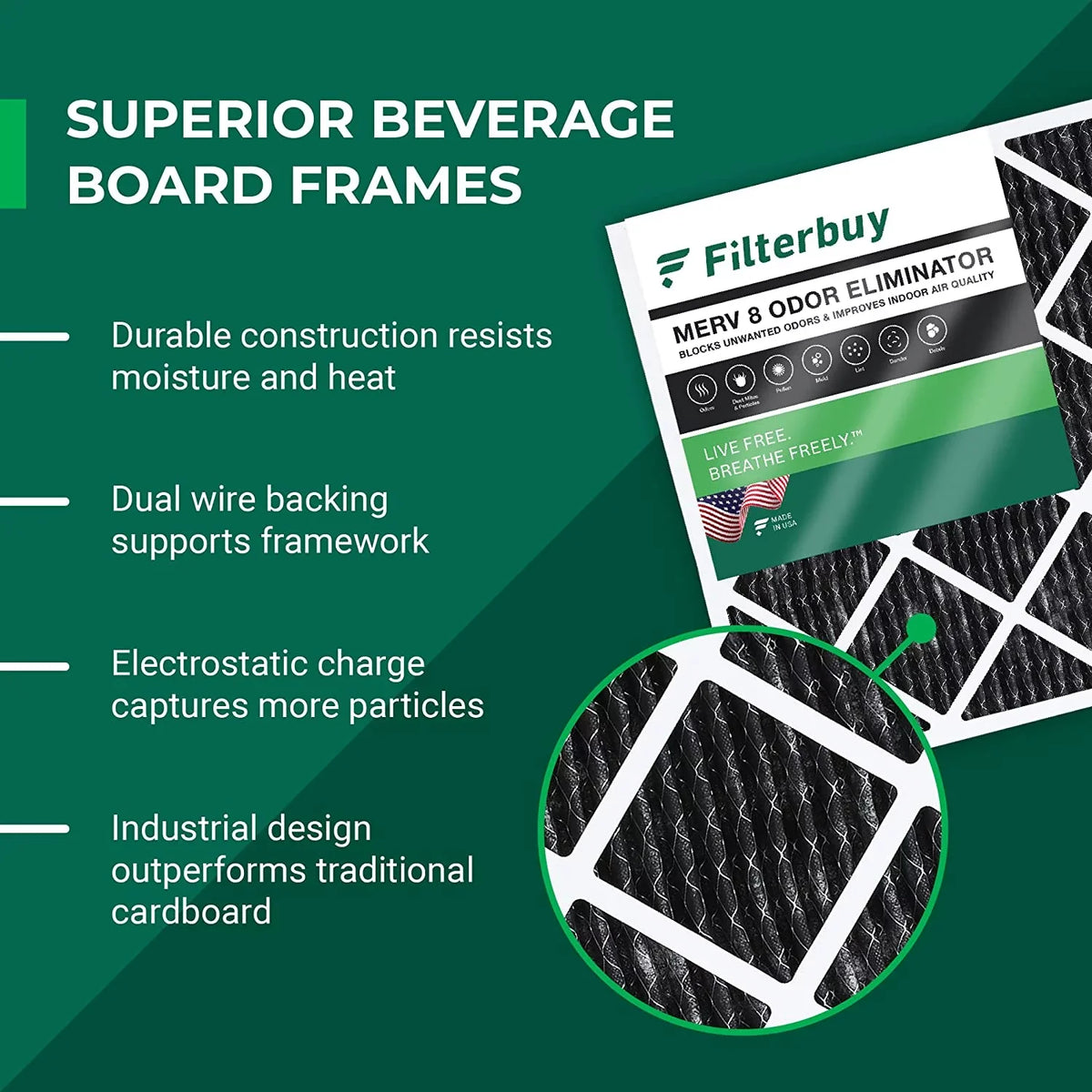 Filterbuy 14x24x1  8 Odor Eliminator Pleated   Furnace Air Filters with Activated Carbon (12-Pack)