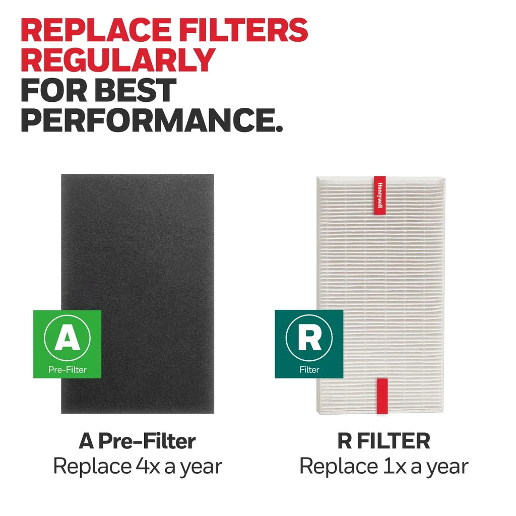 Honeywell R Filter and A Pre-Filter Value Pack, -ARVP100