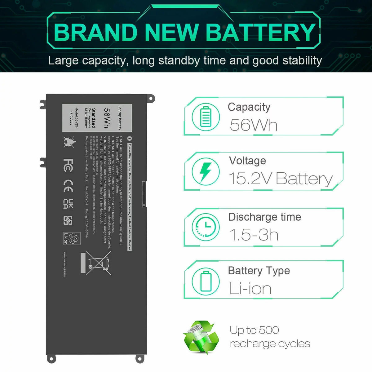 Laptop Battery for Dell Latitude 13 3000 3380 15 3580 3590 081PF3 P30E 451-