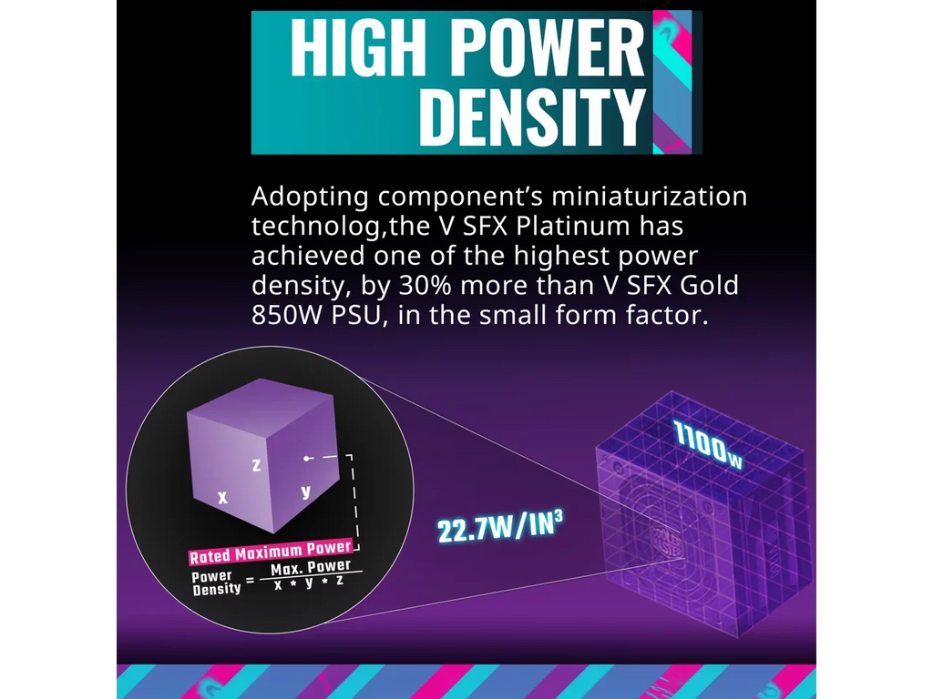 Cooler Master V1100  Platinum Fully Modular, Fully ATX3.0, 1100W , 80+ Platinum Efficiency,  Bracket Included,  Form Factor (-B001--)