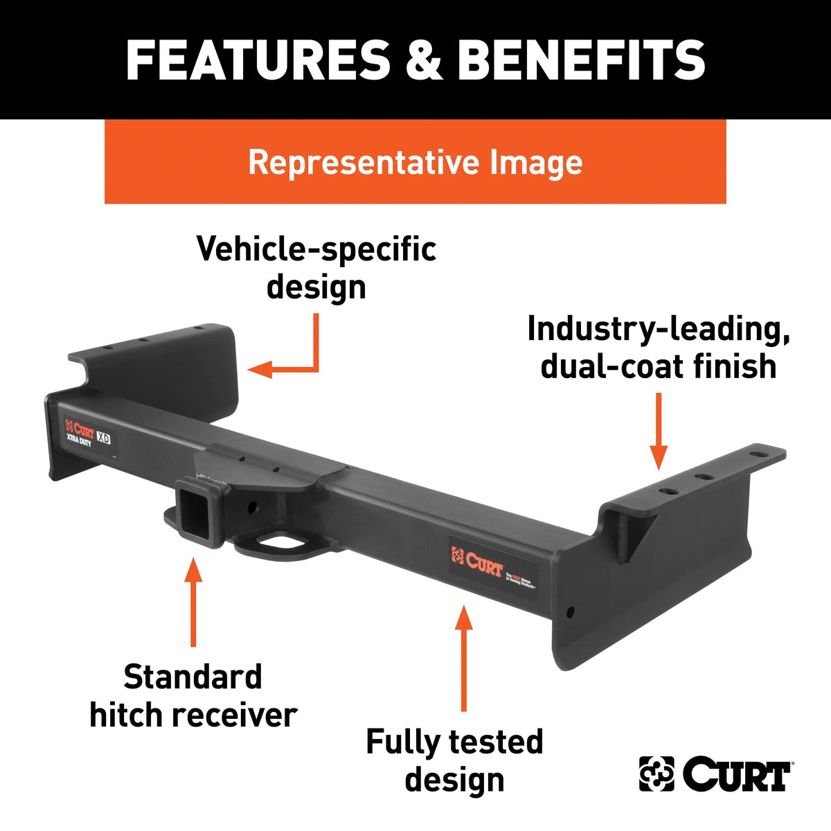 15300 Xtra Duty Class 5 Trailer Hitch, 2-In Receiver, Compatible with Select Dodge D-Series, Ram Trucks, Ford Bronco, F-Series