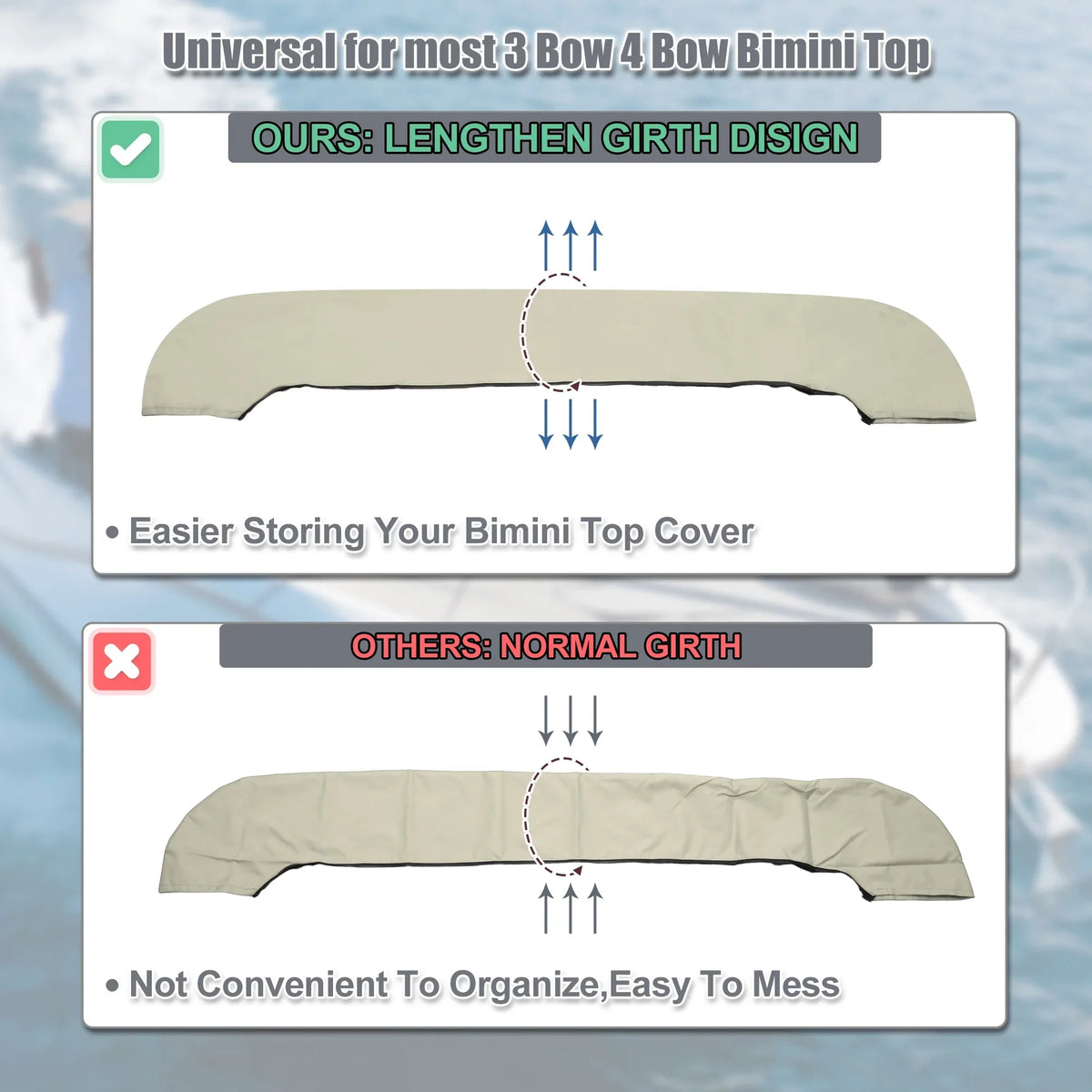 Unique Bargains Boat Bimini Top Storage Boot Cover 600D Polyester Canvas Beige 91"-96" Width Universal for 3 Bow 4 Bow