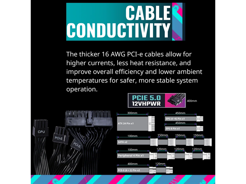 Cooler Master V1100  Platinum Fully Modular, Fully ATX3.0, 1100W , 80+ Platinum Efficiency,  Bracket Included,  Form Factor (-B001--)