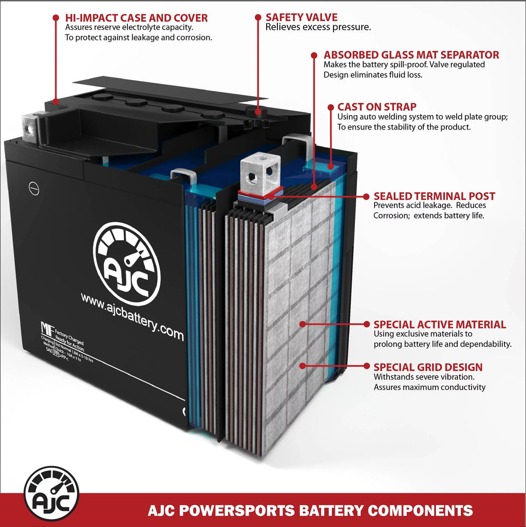 Pro Battery Compatible with Bombardier GTx Sport 600 Ho SDi 594CC Snowmobile Replacement Battery (2007-2008)